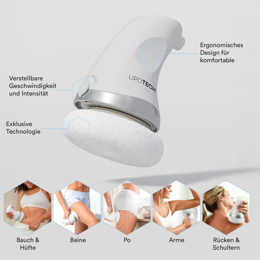 BodySculpt™ Pro One